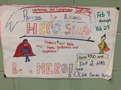 Pennies for Patients Poster