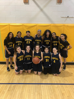 2019-2020 Memorial Lady Hawks Girls Basketball Team